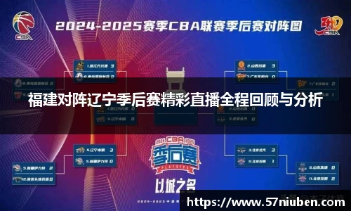 福建对阵辽宁季后赛精彩直播全程回顾与分析