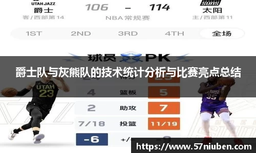爵士队与灰熊队的技术统计分析与比赛亮点总结