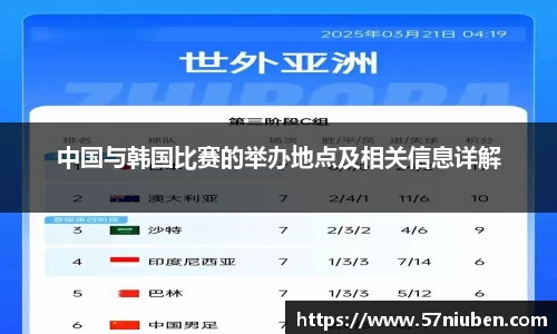 中国与韩国比赛的举办地点及相关信息详解