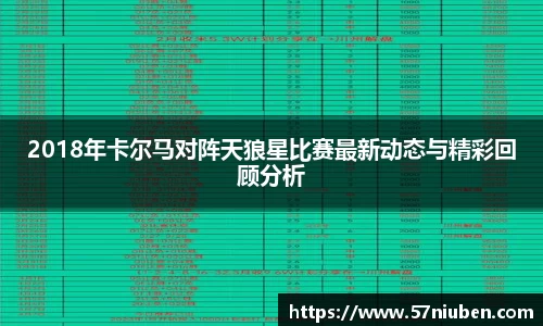 2018年卡尔马对阵天狼星比赛最新动态与精彩回顾分析