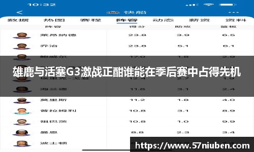 雄鹿与活塞G3激战正酣谁能在季后赛中占得先机
