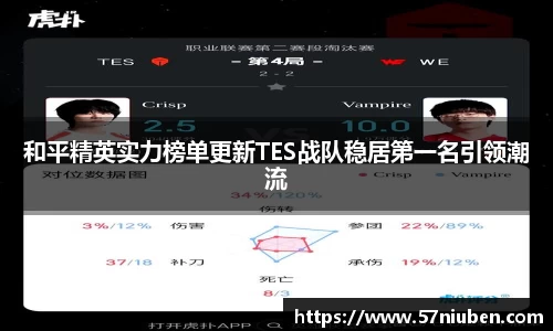 和平精英实力榜单更新TES战队稳居第一名引领潮流
