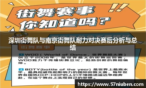 深圳街舞队与南京街舞队耐力对决赛后分析与总结