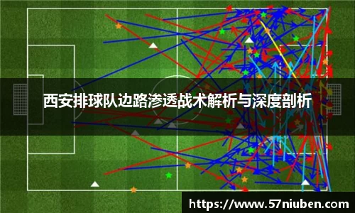 西安排球队边路渗透战术解析与深度剖析