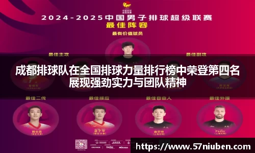 成都排球队在全国排球力量排行榜中荣登第四名展现强劲实力与团队精神