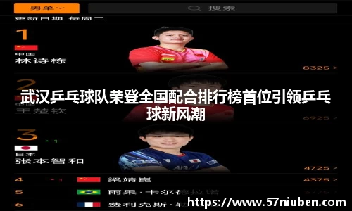 武汉乒乓球队荣登全国配合排行榜首位引领乒乓球新风潮