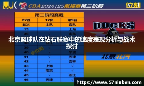 北京篮球队在钻石联赛中的速度表现分析与战术探讨